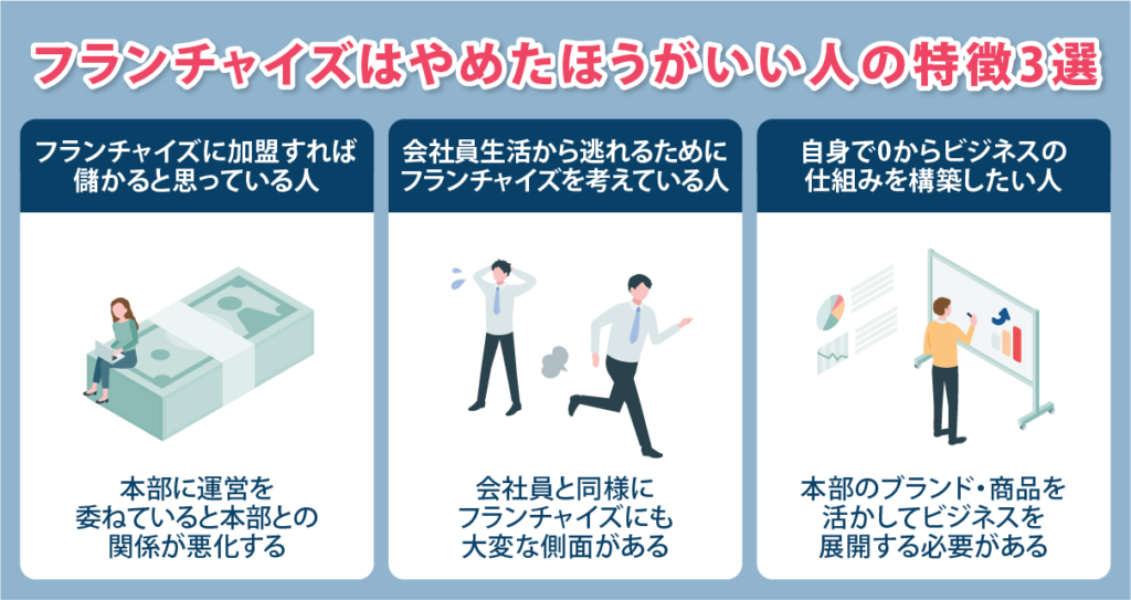 フランチャイズはやめたほうがいい人の特徴3選