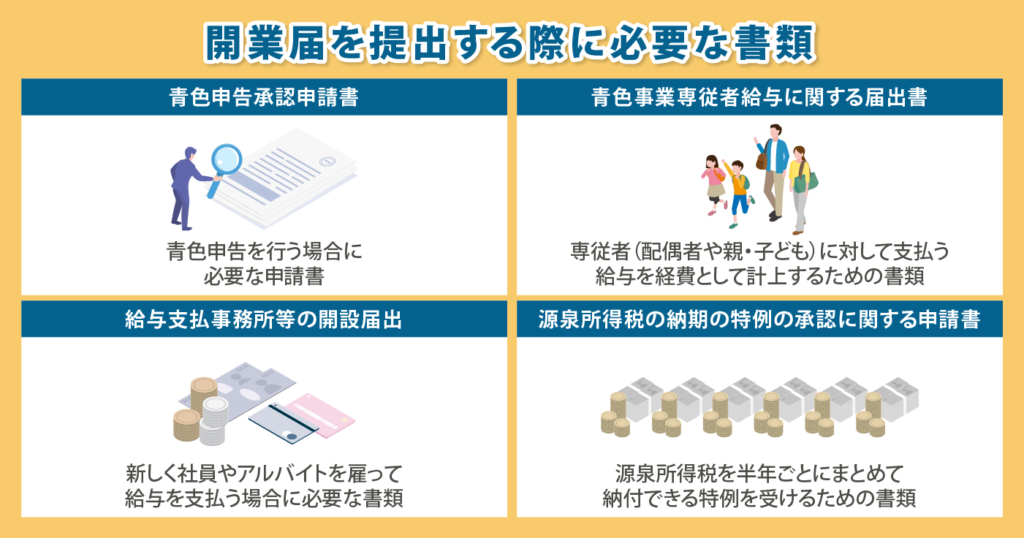 開業届を提出する際に必要なもの