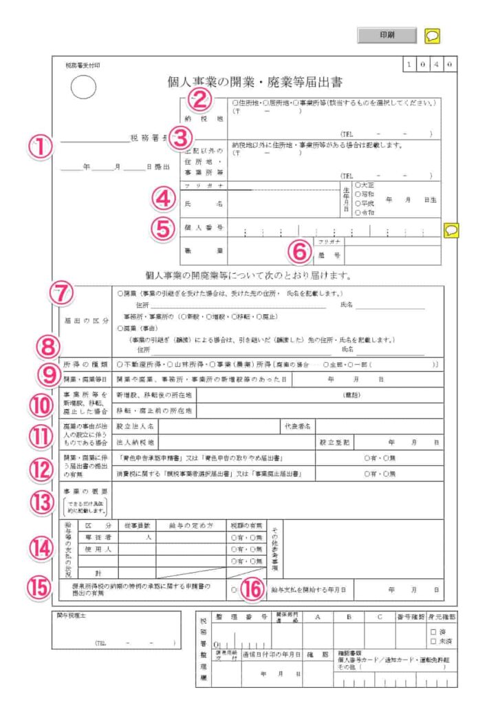 個人事業の開業・廃業等届出書