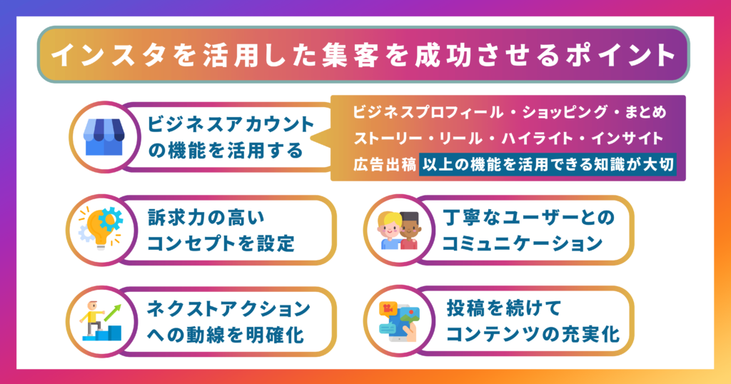 インスタを活用した集客を成功させるポイント