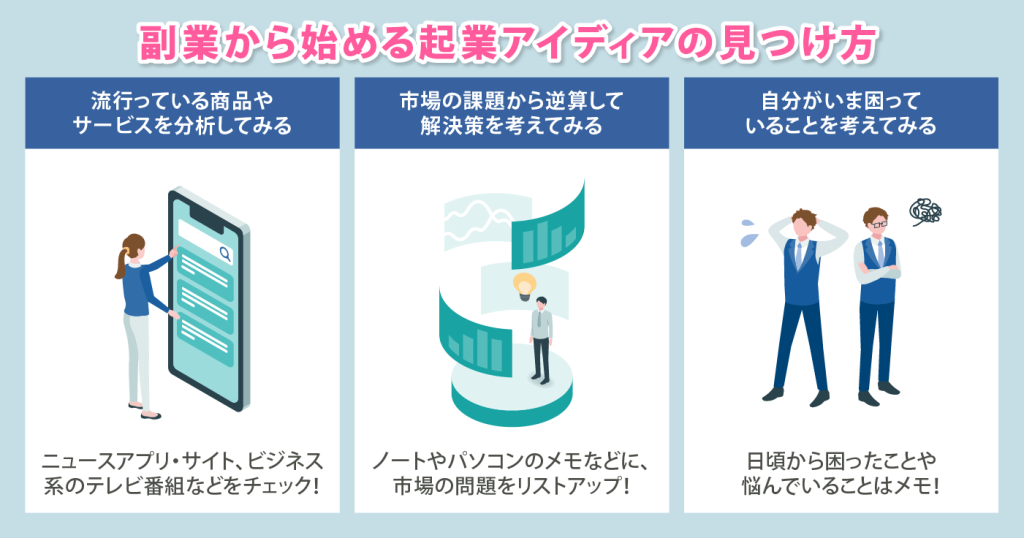 副業から始める起業アイディアの見つけ方3つ