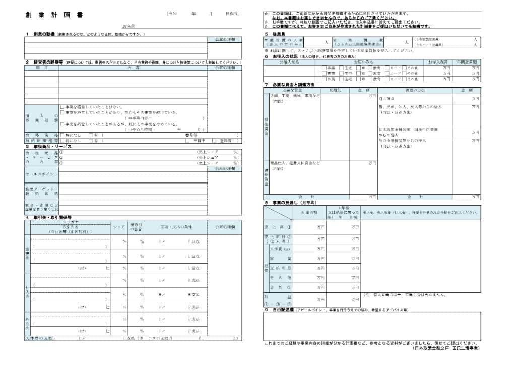 創業計画書