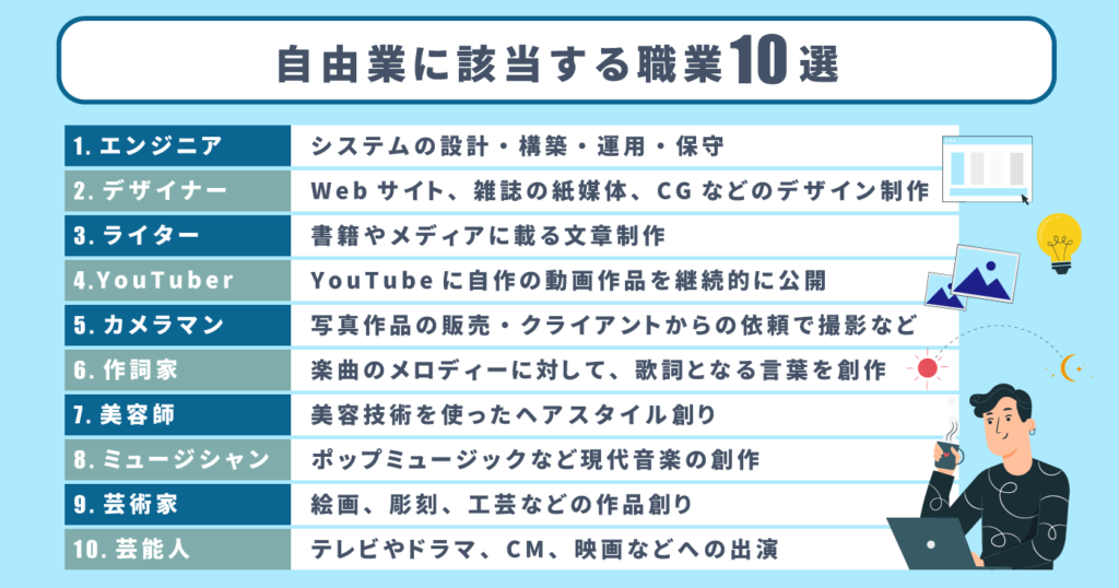 自由業に該当する職業10選