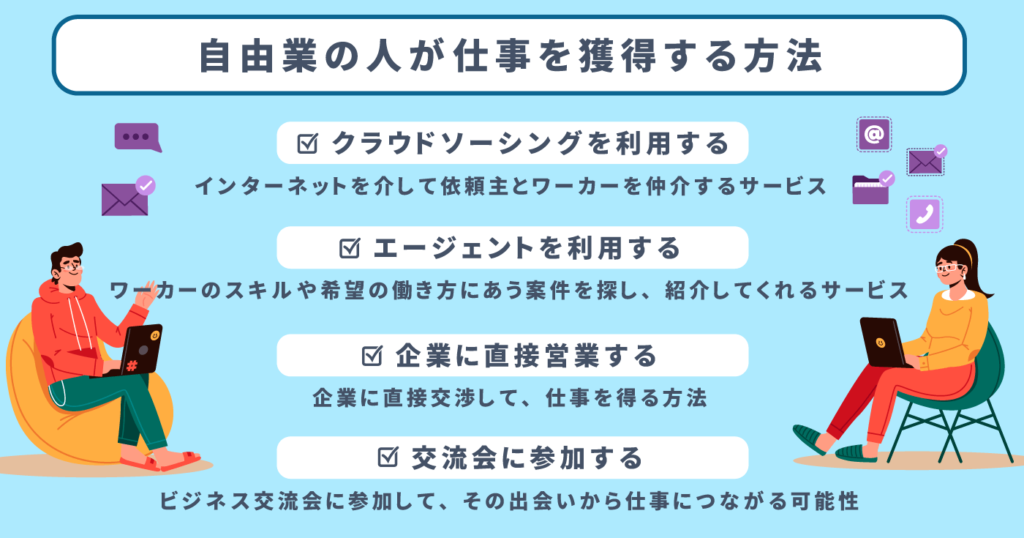 自由業の人が仕事を獲得する方法