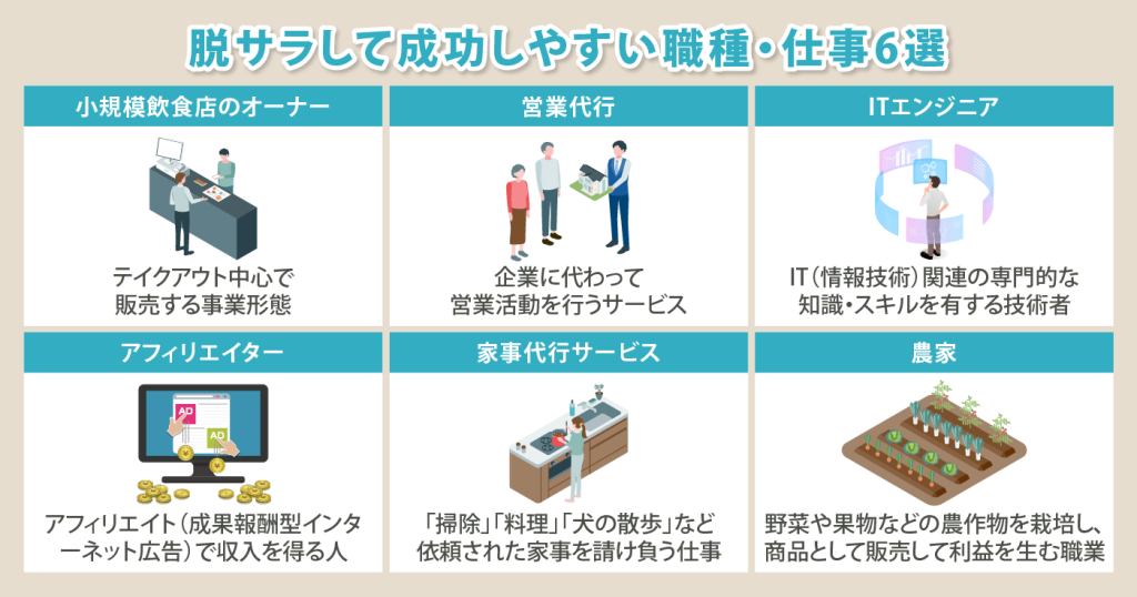 脱サラ後は何で稼ぐ?成功しやすい職種・仕事6選