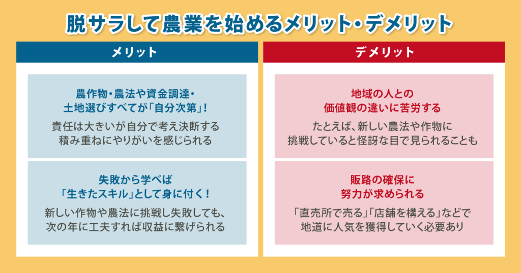 脱サラして農業を始めるメリット・デメリット