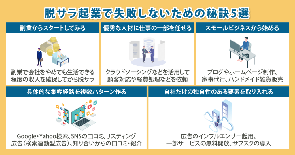 脱サラ起業で失敗しないための秘訣5選