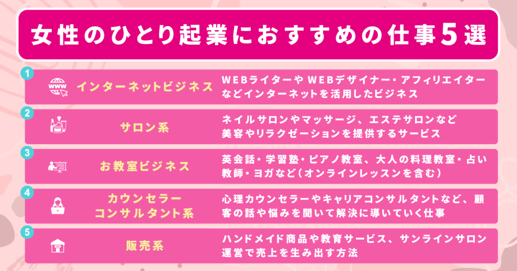 女性のひとり起業におすすめの仕事5選
