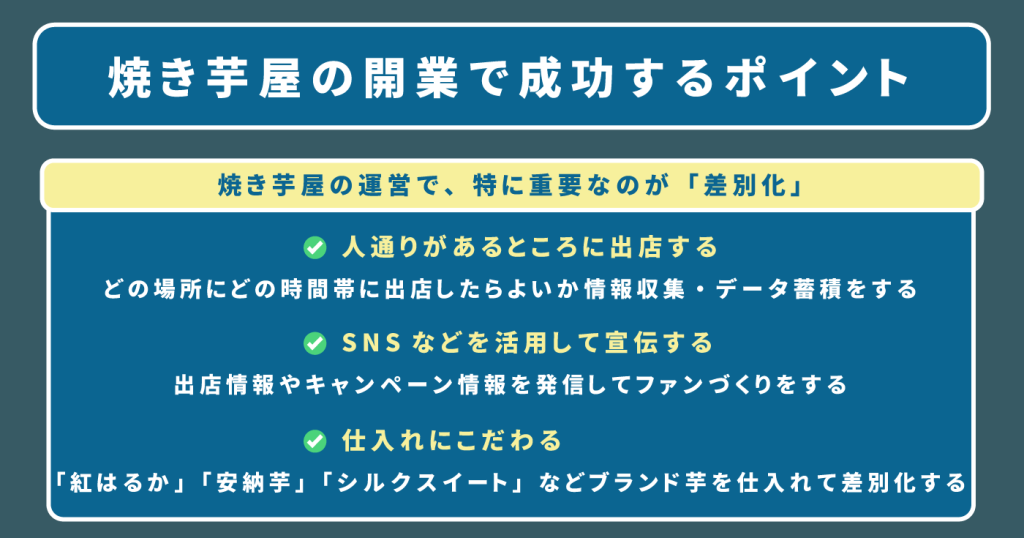 焼き芋屋の開業で成功するポイント