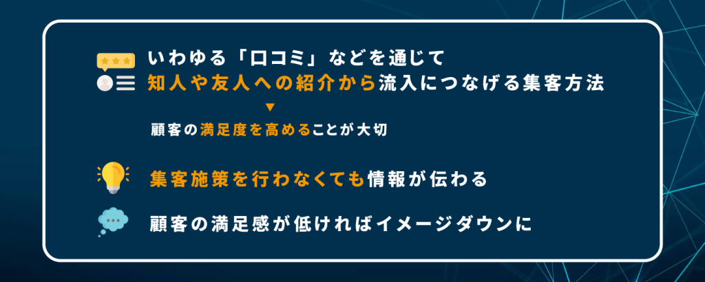 リファラルマーケティング