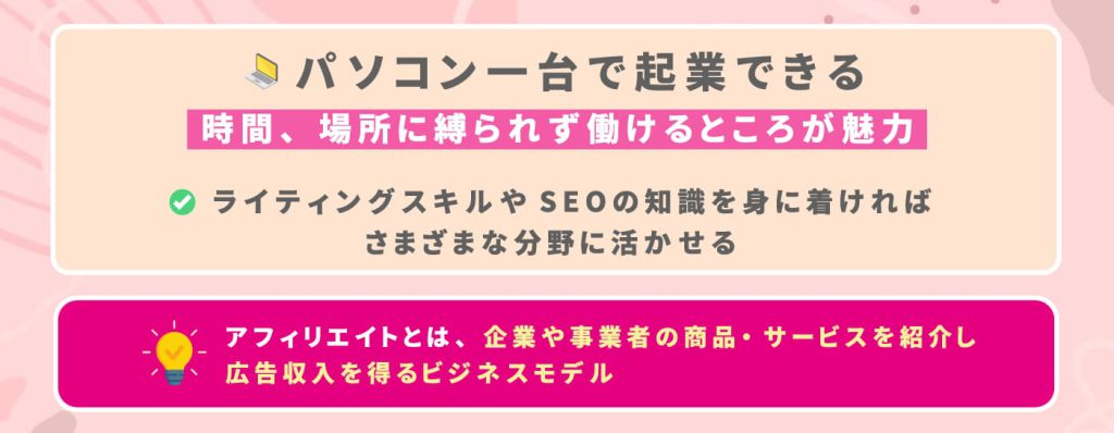 インターネットビジネス