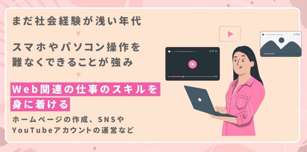 20代は、Web関連のスキルを磨く
