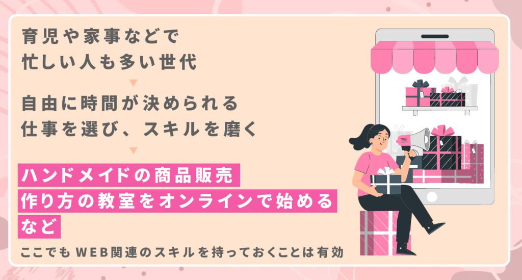 30～40代は仕事とプライベートを両立させるための技術をつける