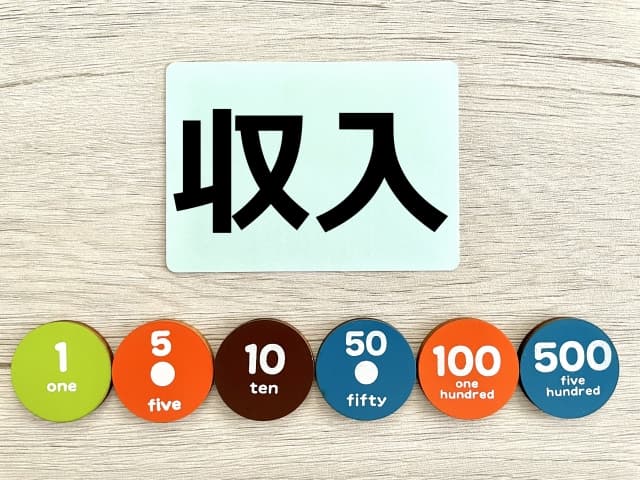 脱サラすると収入はいくらになる?
